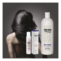 KERATIN COMPLEX ΕΓΧΥΣΗ